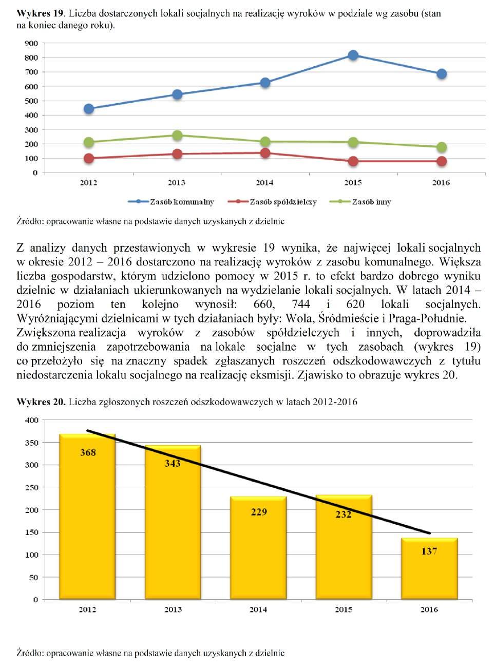 Dziennik Urzędowy