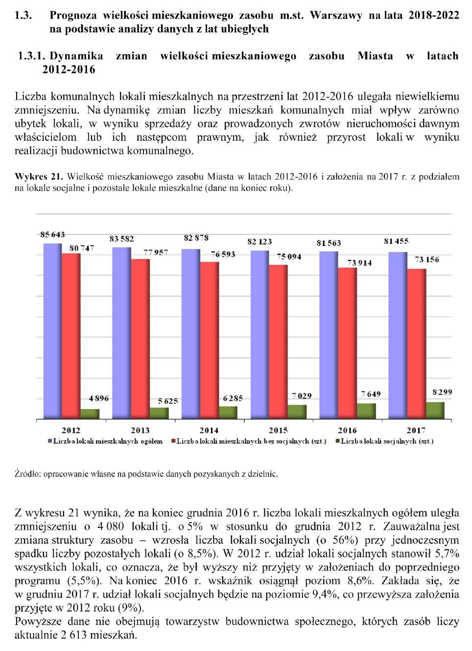 Dziennik Urzędowy