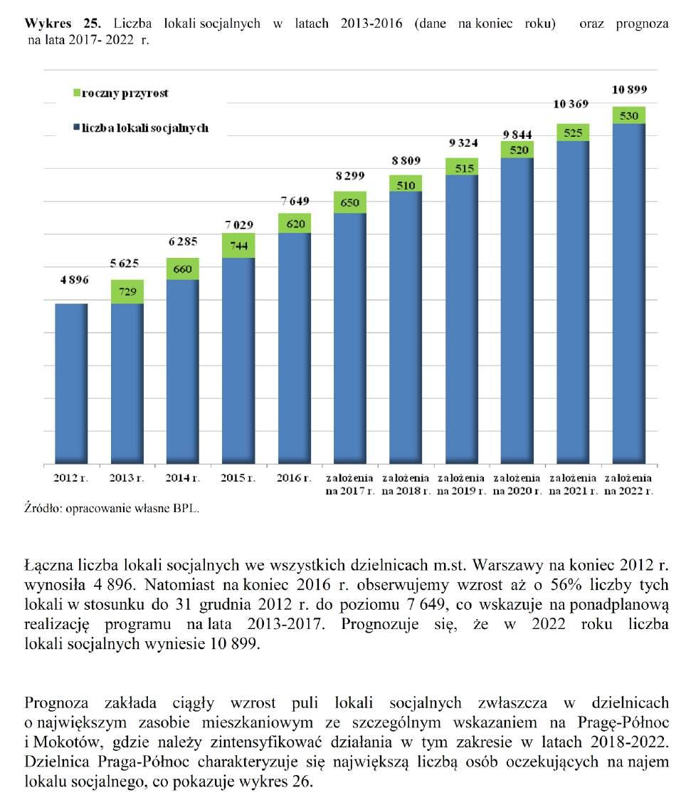 Dziennik Urzędowy