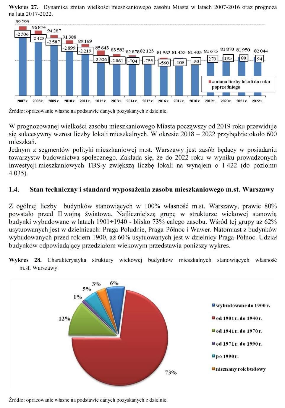 Dziennik Urzędowy