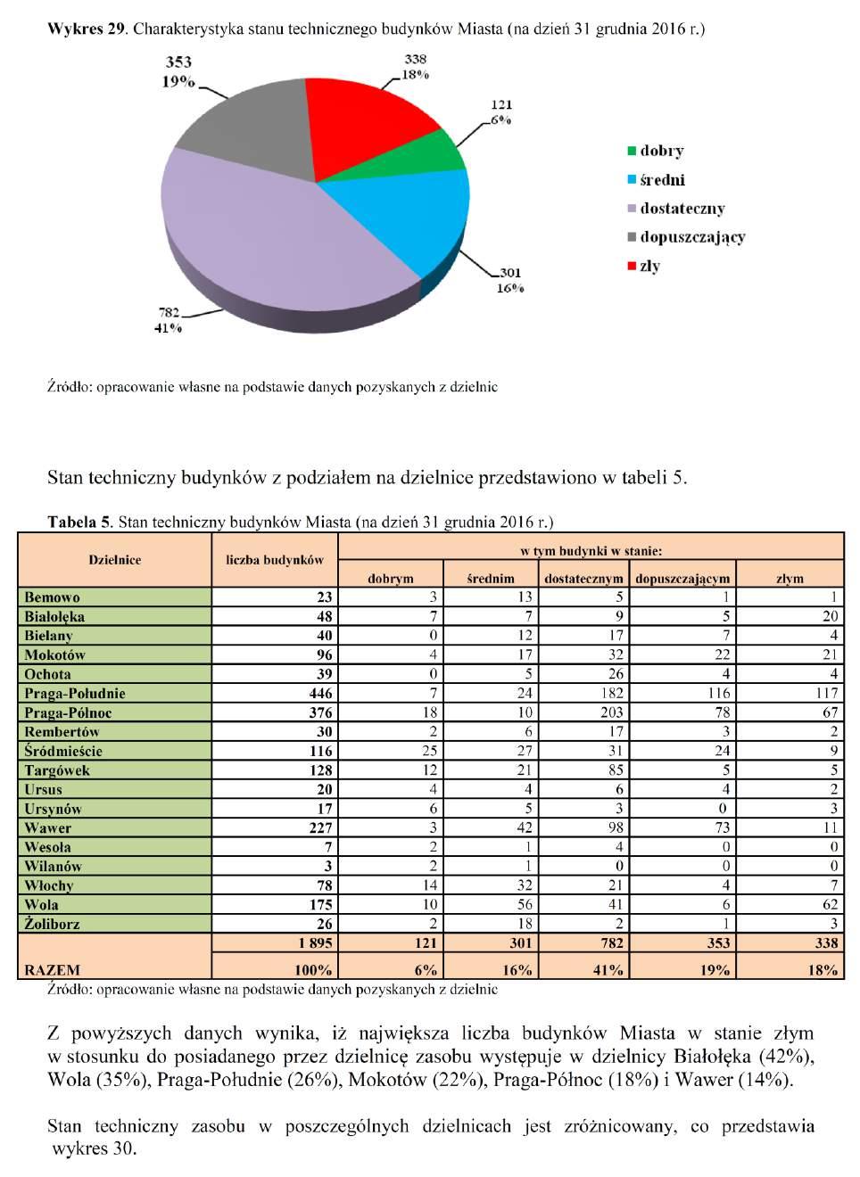 Dziennik Urzędowy