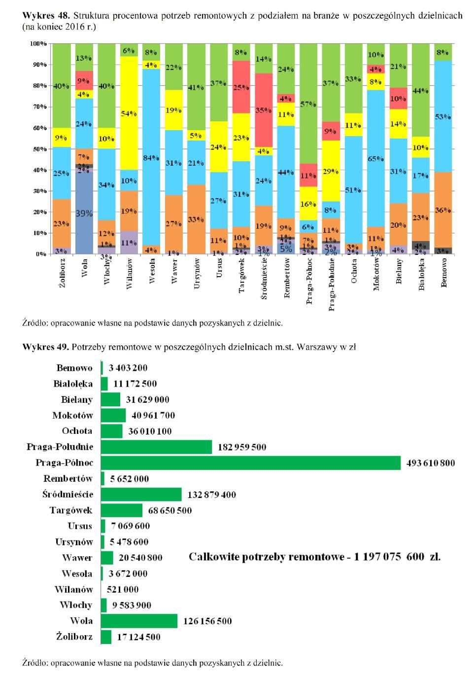 Dziennik Urzędowy