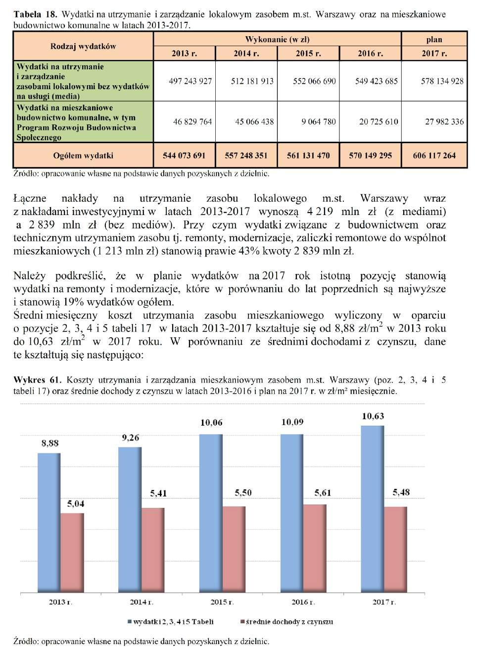 Dziennik Urzędowy