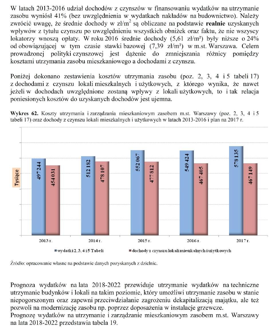 Dziennik Urzędowy