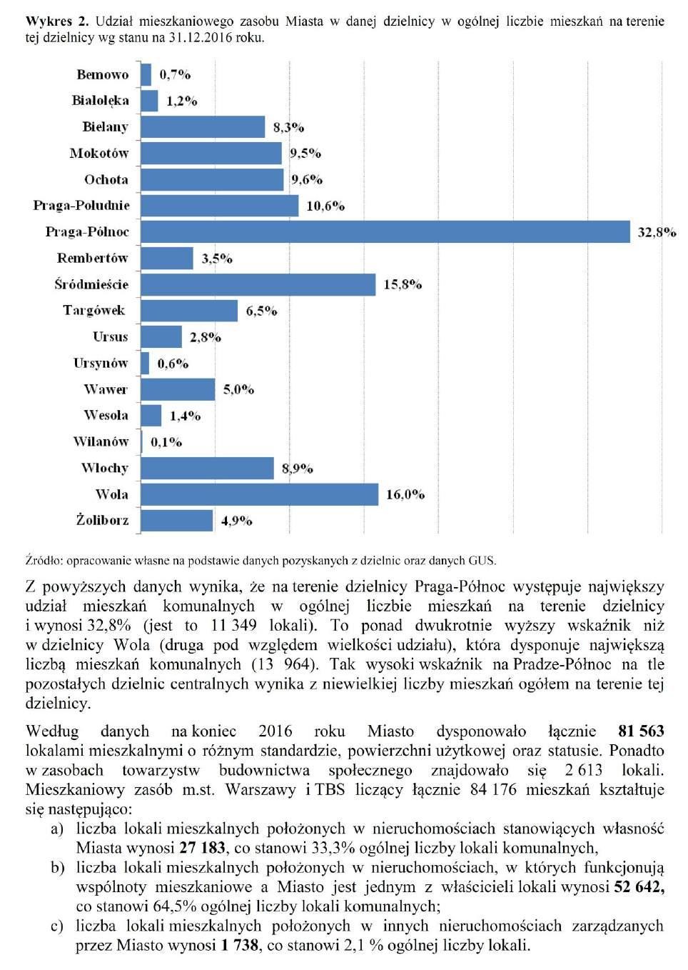 Dziennik Urzędowy