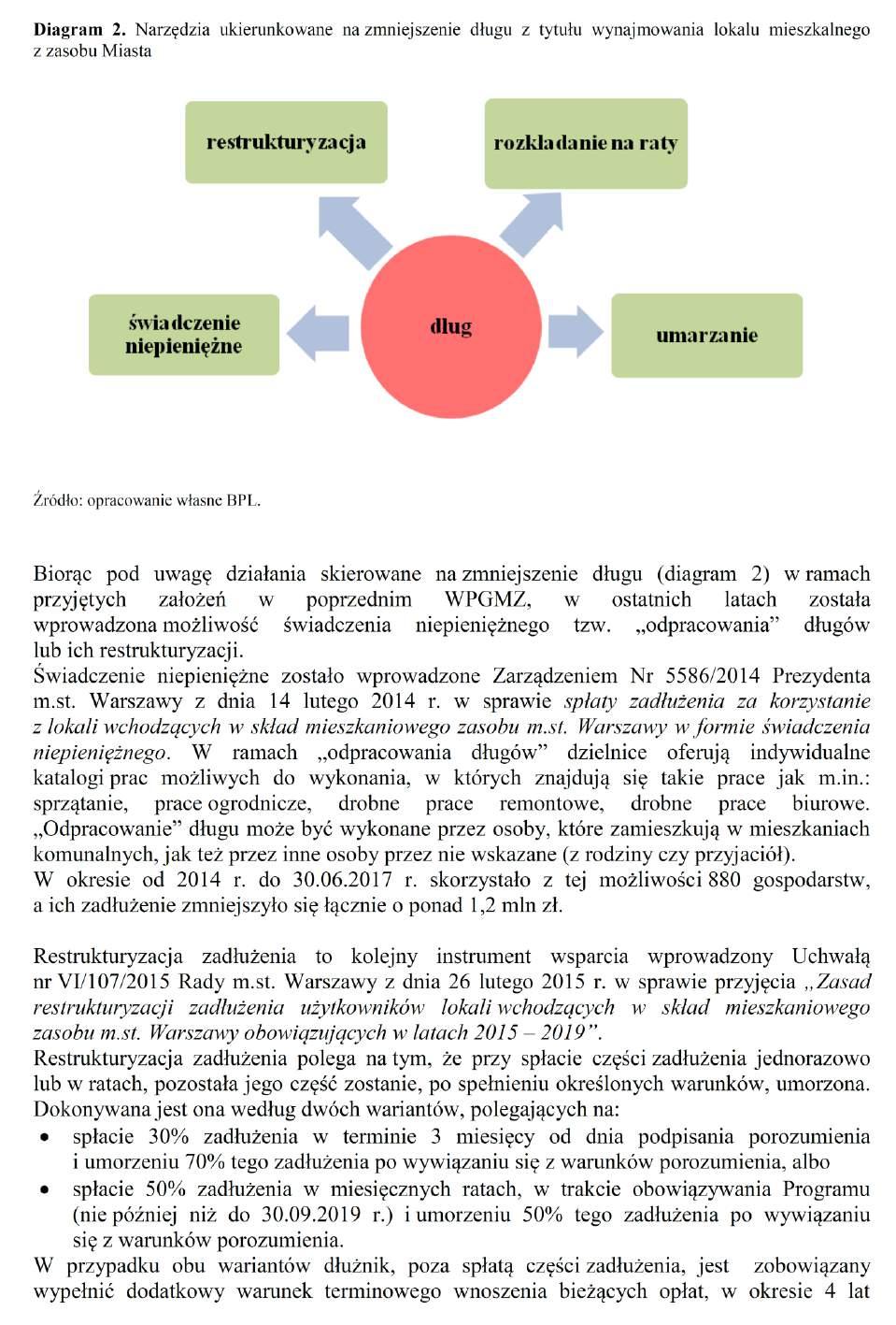 Dziennik Urzędowy