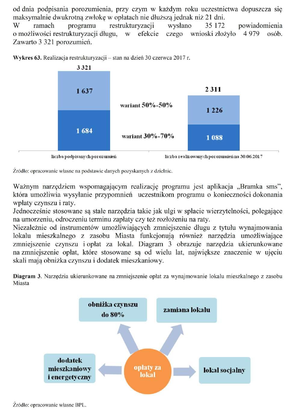 Dziennik Urzędowy