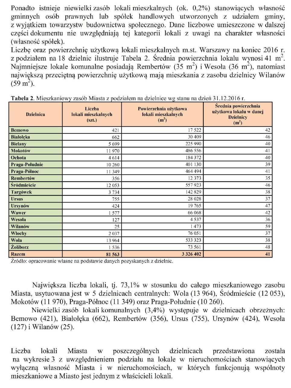 Dziennik Urzędowy