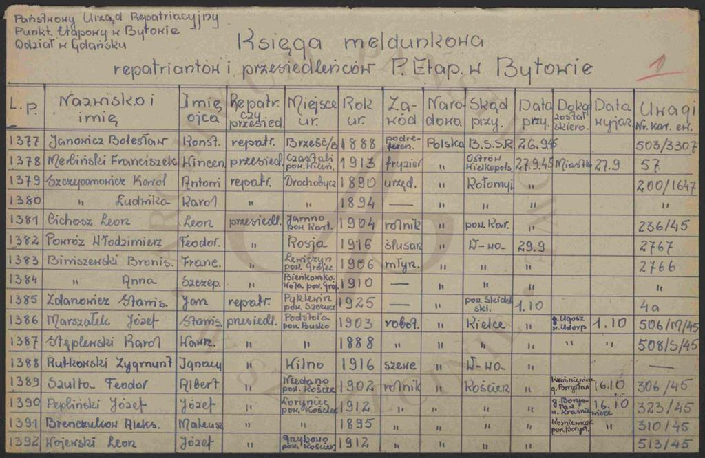 Księga meldunkowa