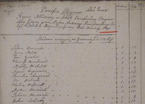 w Przyrowie 1791 r.