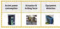 These indicators have then been analyzed by a trend software package, which checks the relevance of each indicator and performs correlations to determine whether a specific anomaly is indeed a defect