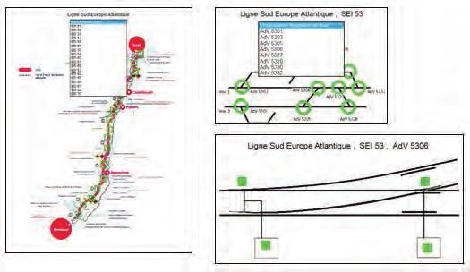 Current in inspection circuits Measurement of the current in the detection circuit can provide information of the time of non-control of the detection circuit.
