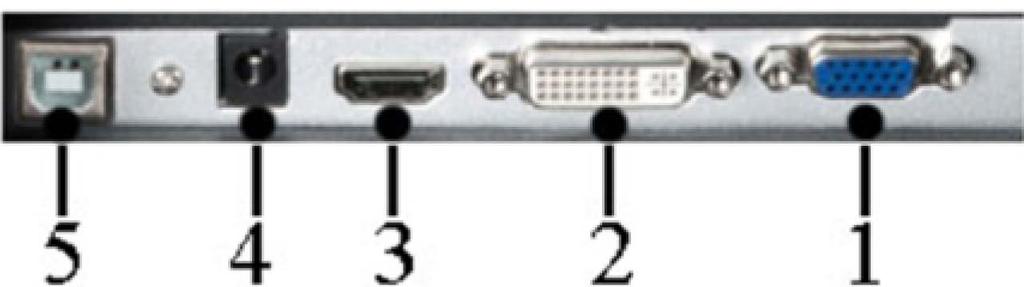 . "Panel Sterowania" > "Ekran", zmień ustawienia Twojego mon ora na "rozszerzony" 5. Ustaw Artist 22 Pro jako drugi monitor. 6. Ustaw rozdzielczość obydwu na 1920x1080 3 { IV.