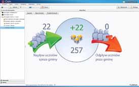 Osin stanowi kluczowy element Zintegrowanego Systemu Edukacyjnego LIBRUS. Jest to innowacyjny system internetowy dedykowany jednostkom samorządu terytorialnego.