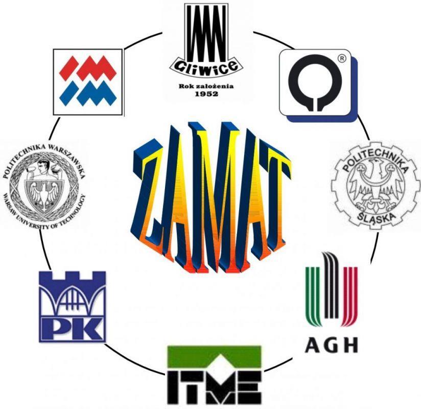 ZAAWANSOWANE MATERIAŁY I TECHNOLOGIE ICH WYTWARZANIA Projekt nr: POIG.01.01.02-00-015/09-00 Akronim: ZAMAT Projekt zrealizowany w ramach Programu Operacyjnego Innowacyjna Gospodarka, 2007-2013.