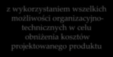 Koncepcje obniżania kosztów projektowanego produktu Fig. 3. Concepts of reducing cost of designed product Źródło: opracowano na podstawie: Brinke E.: Costing support and cost control in manufacturing.