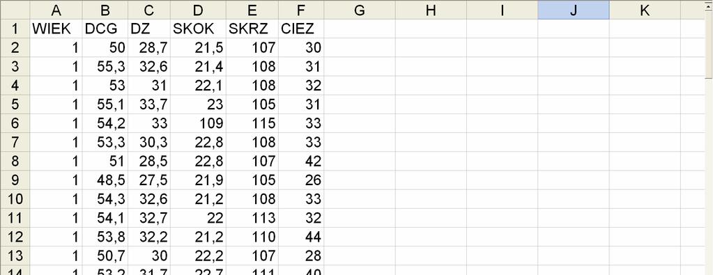 Obliczenia w pakiecie STATISTICA Przykład. (plik biegusy.