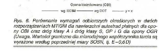 Opona: X BB PIARC PIARC PIARC DP:999 DP:5