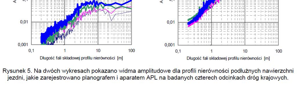 być planogrefem, natomiast