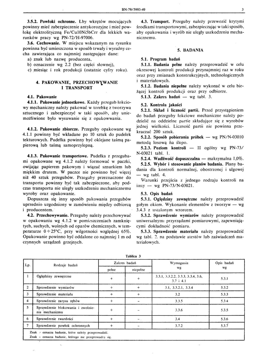 BN-79/5993-49 3 3.5.2. Powłoki ochronne. Łby wkrętów mocujących powinny mieć zabezpieczenie antykorozyjne i mieć powłokę elektrolityczną Fe/CulONi5bCrr dla lekkich warunków pracy wg PN-72/H-97006.