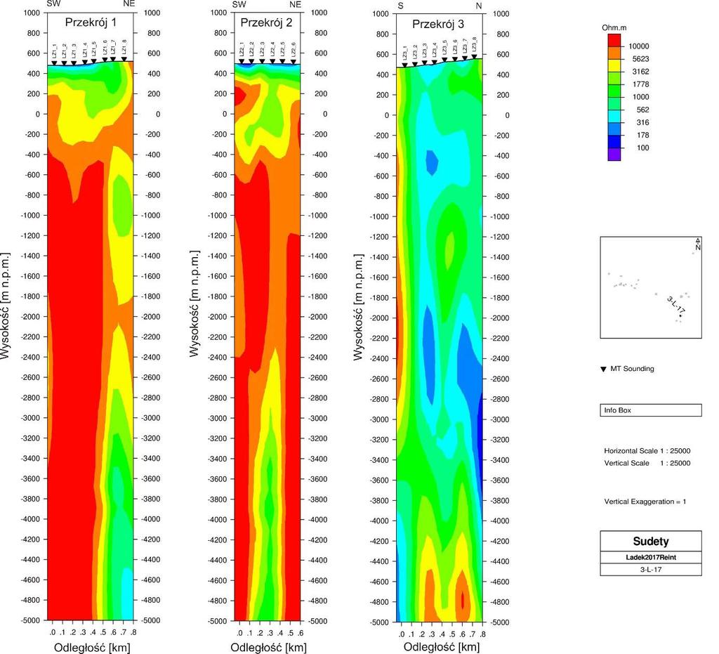 Rys. 8. Rozkład oporności wzdłuż profili na podstawie inwersji 1D według algorytmu Occama dla polaryzacji magnetycznej TM Fig. 8. Resistivity distribution along profiles based on 1D Occam inversion for magnetic (TM) polarization.