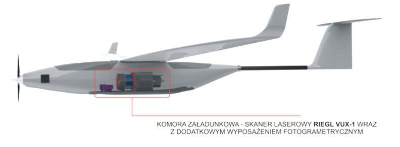 SAFEDAM - zaawansowane technologie wspomagające przeciwdziałanie zagrożeniom wielospektralnych.
