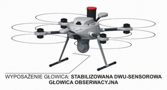 Platforma będzie wykorzystywana głównie w konfiguracji prewencyjnej systemu, przy normalnym stanie wody, do zbierania danych pomiarowych.
