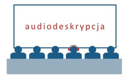 DOSTĘPNA PRZESTRZEŃ FIZYCZNA, CYFROWA, USŁUGI Dostępne USŁUGI I ZASOBY Dostępność usług powszechnych - np.