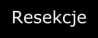 Resekccje żołądka