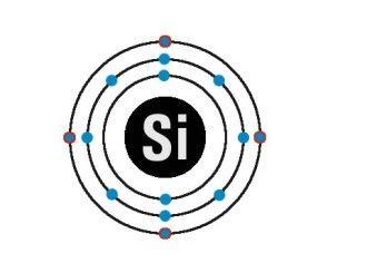 Podstawowym materiałem do produkcji współczesnych przyrządów półprzewodnikowych jest krzem (Si). Każdy atom krzemu ma 14 elektronów.