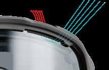 światło widzialne 780 380 nm światło UV (UVA, UVB, UVC) wentylacja Wentylowane oprawki i szyby chronią gogle przed parowaniem, nie podrażniając oczu.