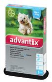 mg)/ 2,5 ml, roztwór do nakrapiania; Advantix Spot-on (400 mg 2000 mg)/ 4 ml, roztwór do nakrapiania; Pmiot powiedzialny Bayer Animal Health GmbH, Kaiser Wilhelm