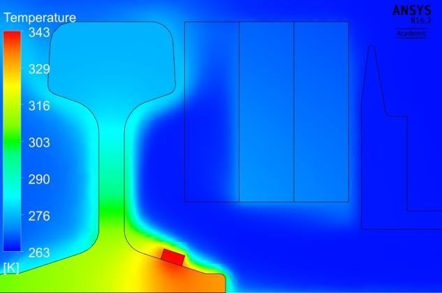 Na rys. 5.3d
