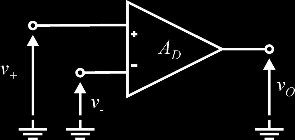 Wzmacniacz operacyjny parametry i oznaczenia Model wzmacniacza z