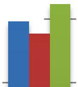 56,1/1 tys. w województwie śląskim - 429/1 tys. a w Polsce - 51,7/1 tys.