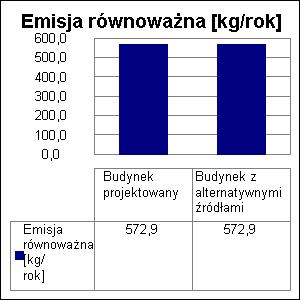16 12.4. Wybór systemu Na podstawie powyższej analizy środowiskowej wariantem optymalnym jest wariant alternatywny.
