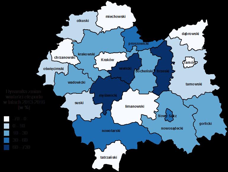 lokata w rankingu małopolskich powiatów w zakresie importu.