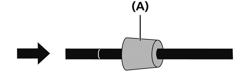 Sprawdzić, czy przewód hamulcowy został umieszczony do linii oznaczonej na przewodzie. 3. Umieścić złączkę w imadle lub podobnym narzędziu.