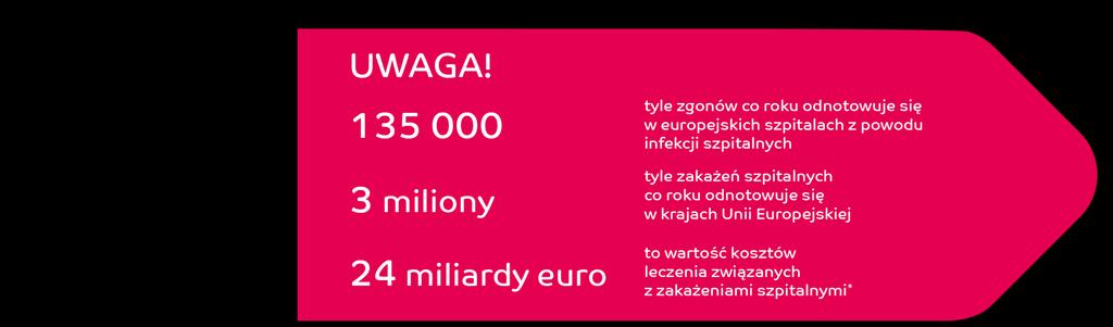 KIEDY CZYSTO ZNACZY CZYSTO?