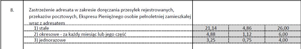 Zadanie 7. Jaką maksymalną masę może mieć paczka pocztowa zawierająca obowiązkowe egzemplarze biblioteczne, aby była zwolniona z opłat? Zadanie 8. A. 2 000 g B. 7 000 g C. 10 000 g D.