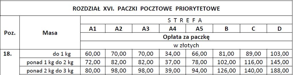 Zadanie 11.
