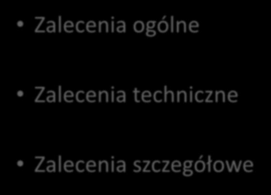 Program szkolenia Zalecenia ogólne