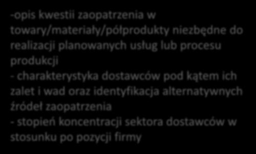 dostawców pod kątem ich zalet i wad oraz identyfikacja alternatywnych