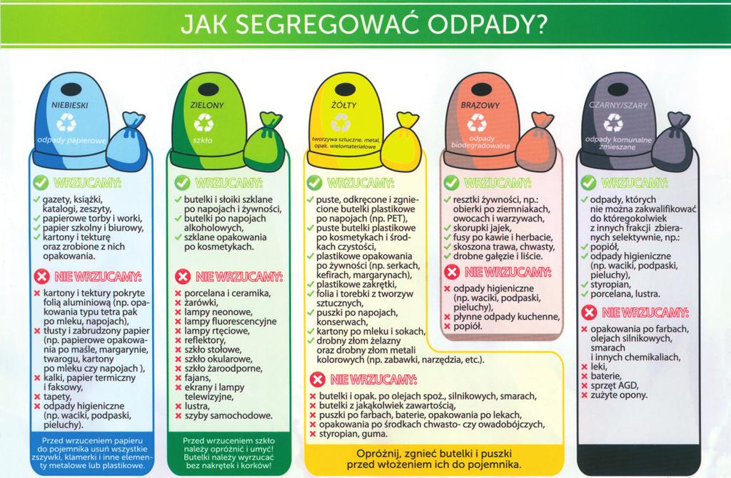 SEGREGUJMY
