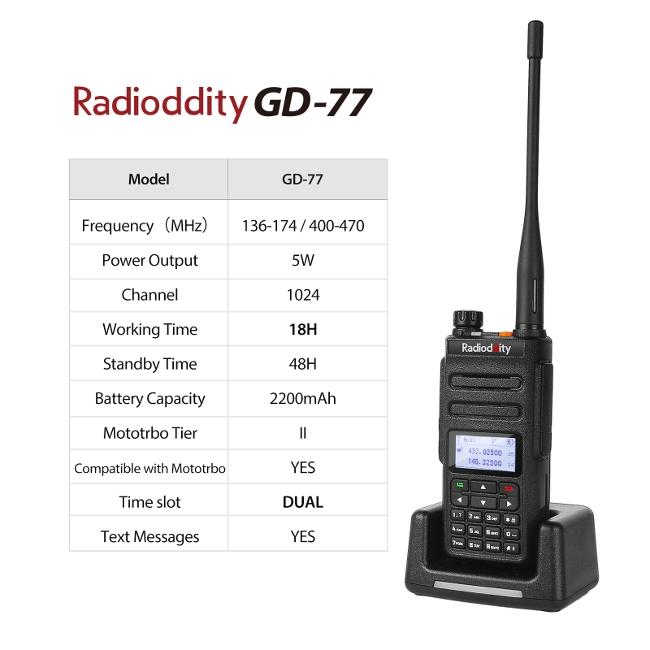 Radiotelefon analogowy / DMR: GD - 77 Dostępne funkcje ustawień: Programmable CTSS/DCS Squelch Buy Lock TOT VOX Encrypt Password Lock Radio ID Scan Up t0 250 zones Busy Lock Message Contact Emergency