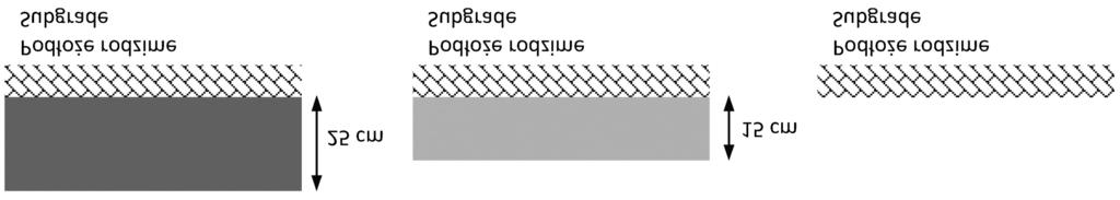 8 Bart³omiej Krawczyk, Piotr Mackiewicz Crushed stone Kruszywo ³amane Subgrade Pod³o e rodzime 25 cm Cement stabilized aggregate Pod³o e stabil. cementem Fig. 2. Diagrams of tested sections Rys. 2. Schematy badanych uk³adów 15 cm Subgrade Pod³o e rodzime Subgrade Pod³o e rodzime a) b) c) d) Fig.