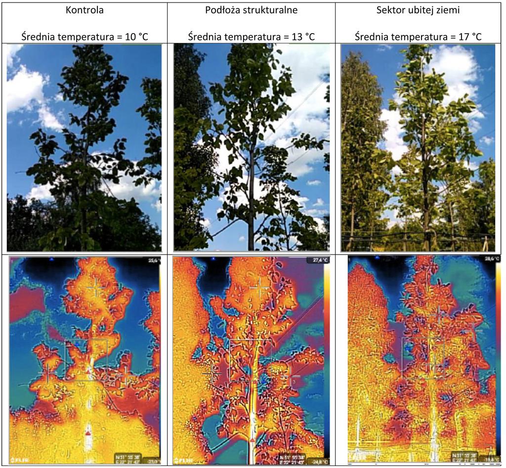 Inżynieria Ekologiczna / Ecological Engineering Vol. 19 (2), 2018 Rys. 9.