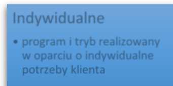 Metody i materiały użyte podczas ćwiczeń mogą być stosowane przez uczestników od zaraz w codziennej pracy. Technologia i oprogramowanie.