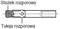 ETA-07/0249 strona 5 z 35 / 18 sierpnia 2016 Kotwa trzpieniowa HB-BZ stożek rozporowy tuleja rozporowa podkładka nakrętka M8 do M20 M8 do M20 M24 do M27 (M27 ocynkowana) Kotwa trzpieniowa HB-BZ-IG M6