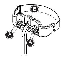 6. Dodatkowa poduszka wypełniająca do peloty piersiowej (opcja) Rozsunąć poduszki na pelocie piersiowej lub biodrowej na boki poluzowując śruby (A), aby zrobić miejsce dla dodatkowej poduszki.